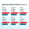 aba growth first half 2024 dt